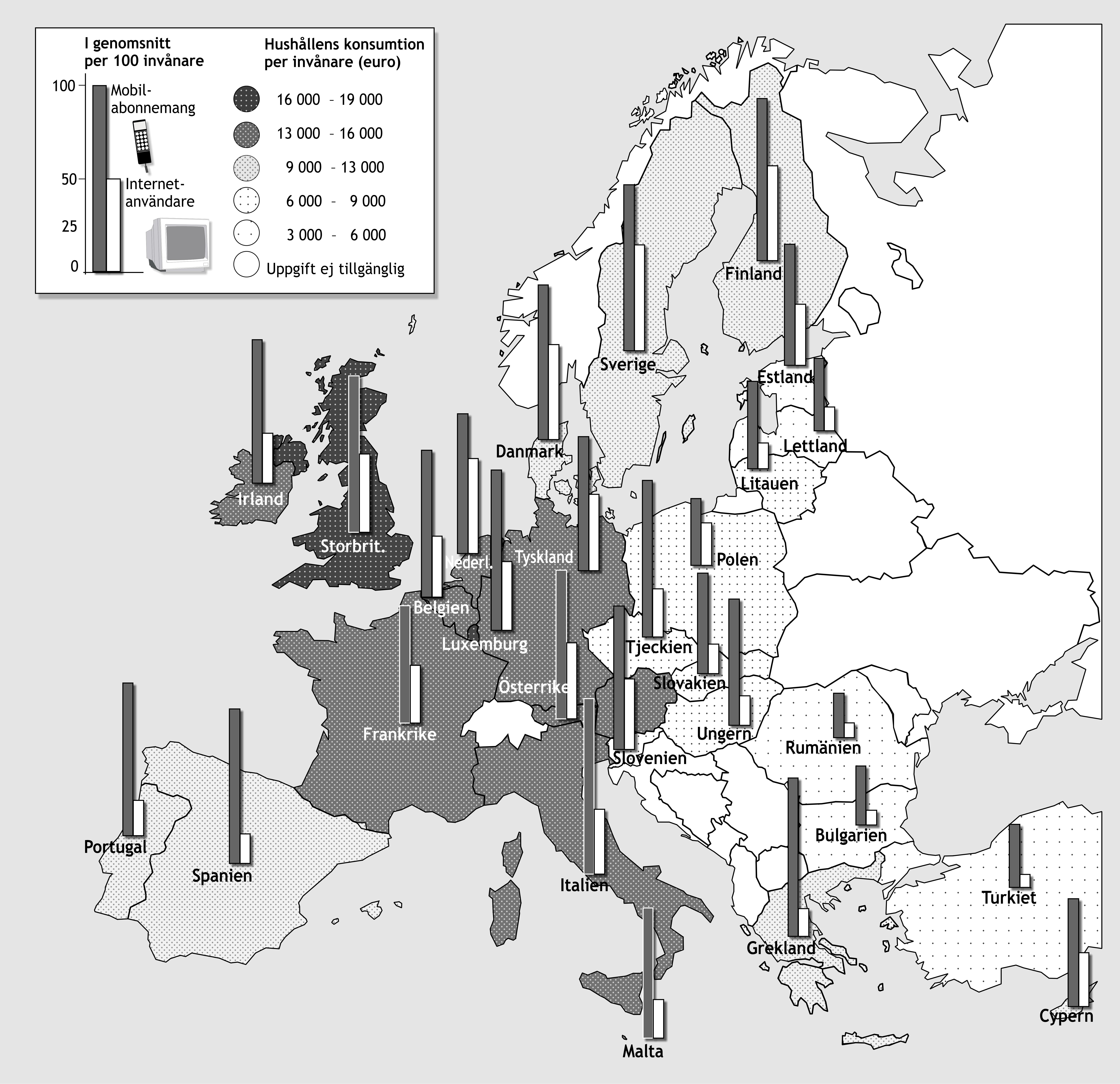 TK Mobiltelefoni och Internetanvändning i Europa 2004 ntalet mobilabonnemang respektive Internetanvändare per 100