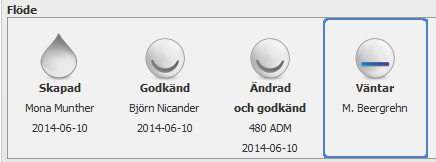 Om man har fyllt i koden för IT- avdelningen i fältet Ansvarig så är nästa steg IT-avdelningen (IT NIlex), efter det så är det enligt normalt flöde, ekonomiregistreraren följt av slutattestanten.