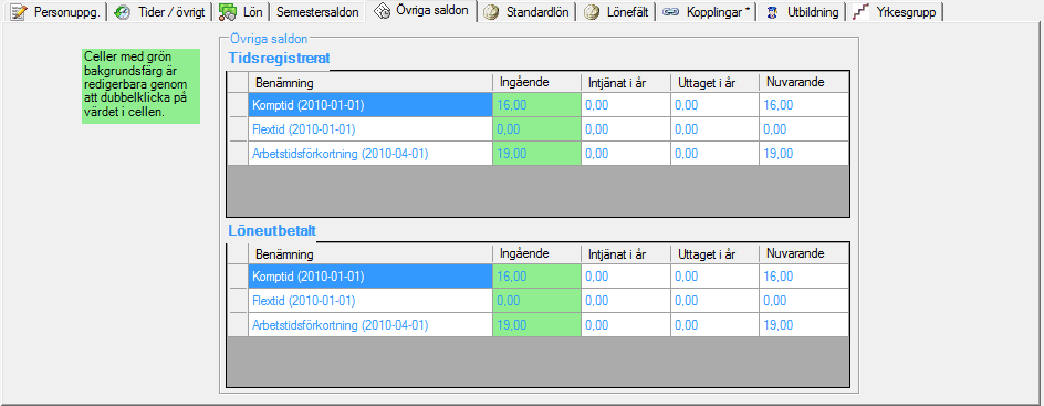 Övriga saldon Här visas de övriga saldona såsom komptid,