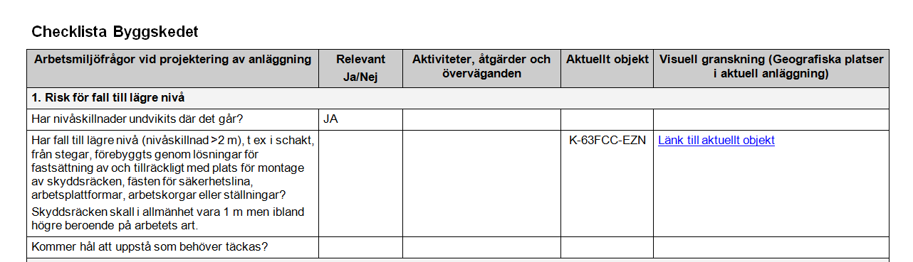 11 Nyttan med