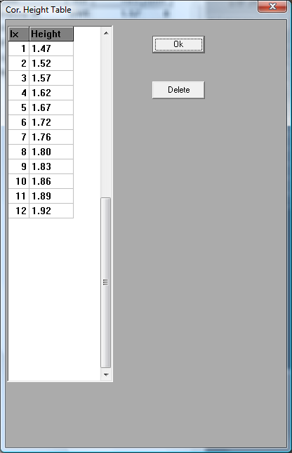 I det här fönstret fyller man i höjdtabellen. Höjderna skrivs i centimeter, dvs 147, 152, 157 osv. Det är lämpligt att inte fylla i hela höjdtabellen på en gång!