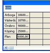 STAPELDIAGRAM Illustrator är nog världens bästa program för att skapa snygga diagram för tryck och webb.