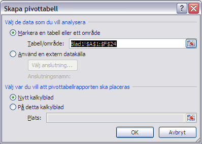 83 IT grundkurs 2 i datateknik vid Ålands lyceum PIVOTTABELLEN Det vi har gjort hittills är att vi har sorterat och filtrerat i Excel för att få fram information ur en databas.