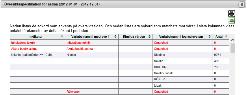 Längst ner på sidan liggen lång klickbar knapp där det står Information om använda sökord och matchningar.