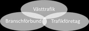 Hur ska vi förhålla oss till varandra?