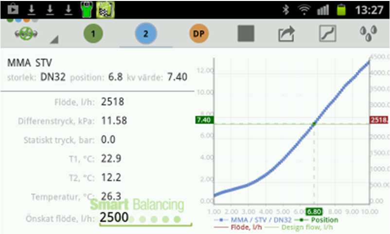 Mätning, forts. Mätmetod 2 beräkningen för att nå Designeller börvärde kan göras med Android-enheten horisontellt. Då visas mätningen både numeriskt och i en graf. DP fönstret visar bara DP.