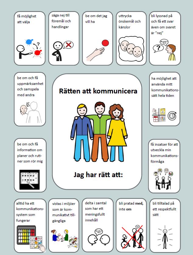 Rätten att kommunicera