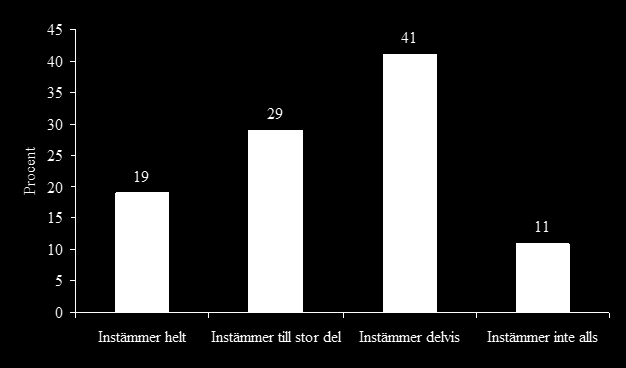 Hur illa är det ställt? Korruption förekommer men är det vanligt? E x t r e m t svårt att veta!