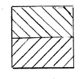 TMHL09 2013-10-23.01 (Del I, teori; 1 p.) 1. En balk med kvadratiskt tvärsnitt är tillverkad genom att man limmat ihop två lika rektangulära profiler enligt fig. 2a.