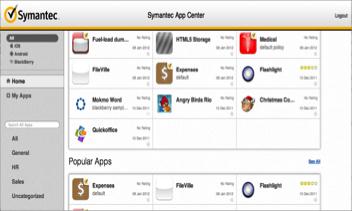 App Säker App Center App leverans & underhåll Användarautenticering på alla