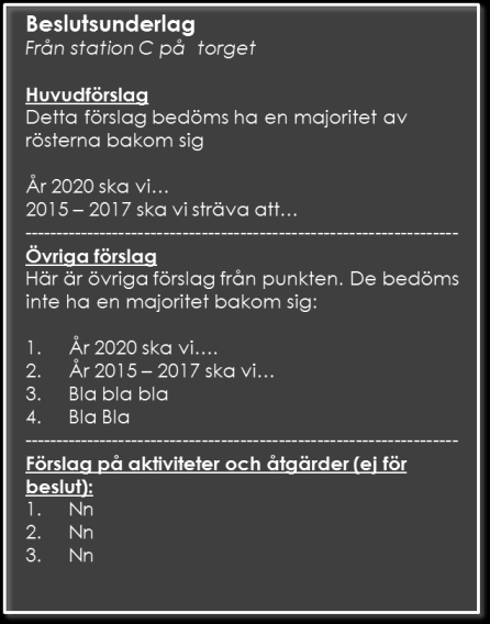 anförande själv, eller att något ombud pläderar (talar för) kandidaten. Endast ett inlägg per kandidat tillåts av tidsskäl.