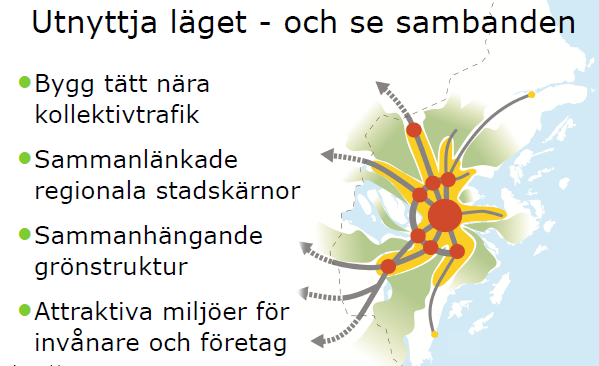 Genom delaktigheten och samsynen har kommunerna lättare kunnat identifiera sin egen roll i regionen och se sig i ett större sammanhang.