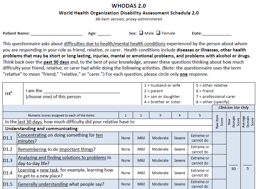 WHO Disability Assessment Schedule (WHODAS) Dimensionell skattning av 36 items för bedömning av funktionsnedsättning inom 7