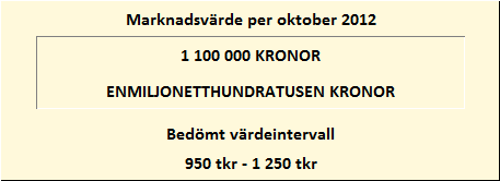 1 S A M M A N FAT T N I N G Värderingsobjekt: Ragunda Ragundabotten 1:882 Adress: Lagfaren ägare: Uppdragsgivare: Centralgatan 32, 840 70 Hammarstrand Ragunda Järn AB Advokatfirman Abersten Att: