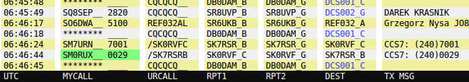 10 Slash-routing I kapitel 9 beskrev vi Callsign Routing och slash-routing påminner till stor del om CSR. Med CSR letar sig trafiken fram till den repeater där mottagaren finns.