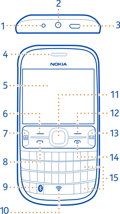 Komma igång 5 Komma igång Knappar och delar 1 Kontakt för laddare 2 Headsetkontakt/Nokia AV-kontakt (3,5 mm) 3 Micro-USB-kontakt 4 Hörsnäcka 5 Skärm 6 Väljarknapp 7 Social-knappen 8 Ring-knapp 9