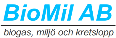 biogasanläggningar - Med erfarenheter från Sverige,