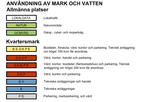 Figur 2.2. Innebörd av färgerna i planskissen 2.2 Infrastruktur Norr om planområdet löper väg E22 vilken är en primär transportled för farligt gods.