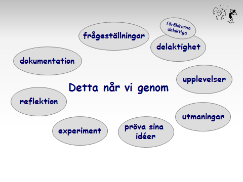 4 (5) Vårt syfte är att barnen ska få undersöka, upptäcka, experimentera och uppleva naturvetenskaliga fenomen.