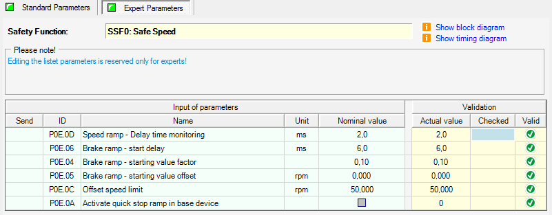 A Teknisk bilaga A.3.3 Fastställande av relevanta parametrar för Safe Speed Function (med SLS, SSR) Säkerhetsmodulen parametreras enligt de i avsnitt A.3.2 givna kraven: Fig. A.2 Fastställande av relevanta parametrar för Safe Speed Function (SLS, SSR) Fig.