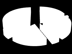UTVECKLINGSAVDELNINGEN 15.