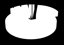 BILDNINGSAVDELNINGEN 15.