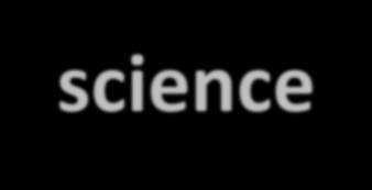 Where improvement science fits in Health Service world Pragmatic decision making Data-driven decision making HSR Academic world Non-health related disciplines clinical sciences