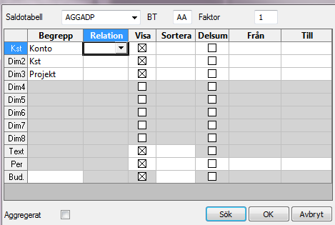 4.6 Fråga på budget Skärmbilden Registrering/fördelning av budget kan även användas för att söka på inregistrerade budgetvärden.
