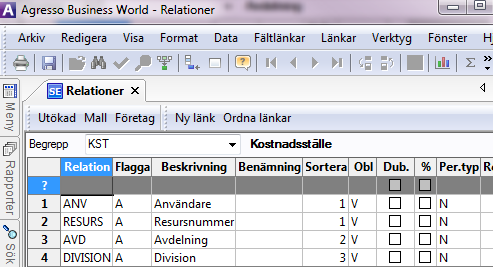 Begreppsvärdena för Kst finns som sagt redan upplagda eftersom den löpande konteringen sker på dessa.