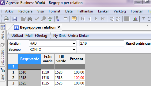 I kolumnen Flagga har vi registrerat W (wild card). Detta innebär att det finns möjlighet att registrera intervaller för relationsvärdena.