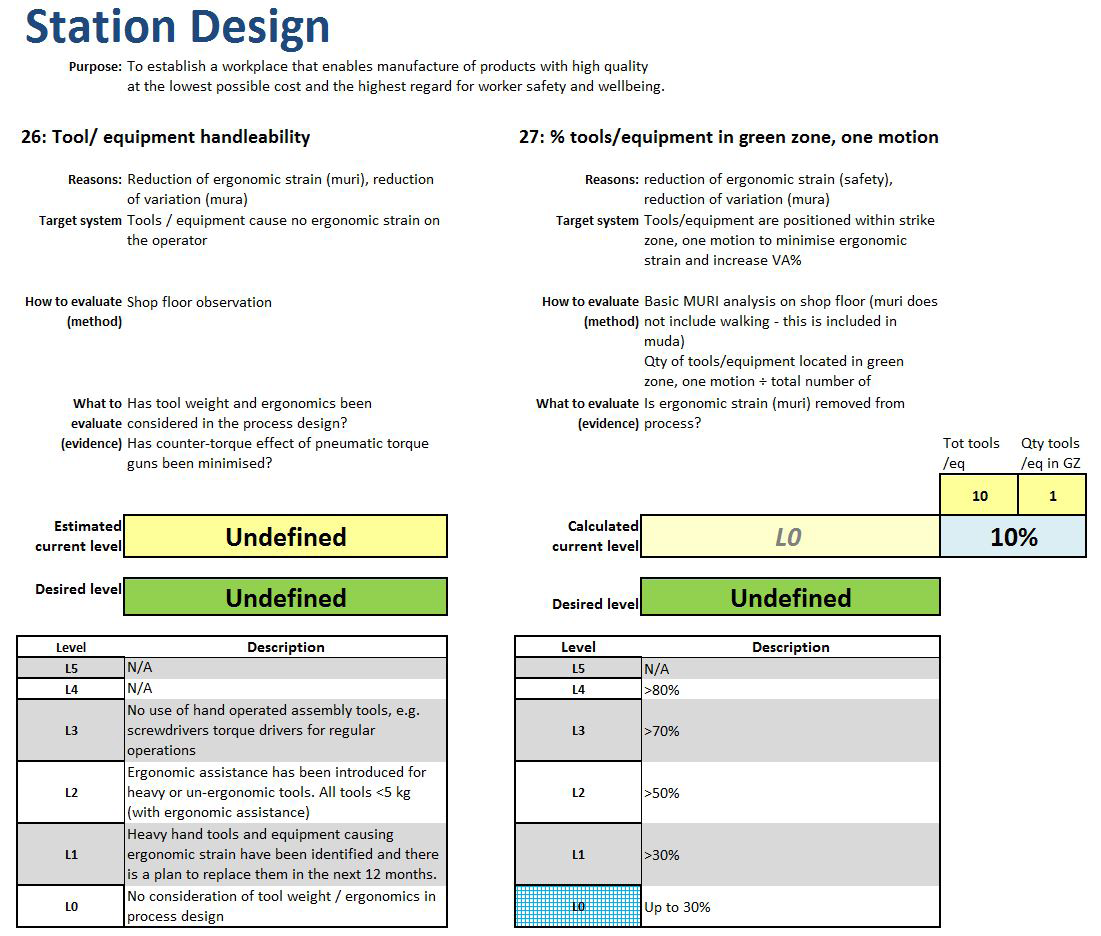 Steg 2b: Sätt kravnivåer med xps Assessment System xps Assessment System används vid bedömning av arbetsplatser utifrån både ett ergonomi- och effektivitetsperspektiv.