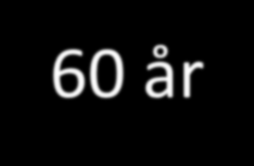 Ditt energibehov beror på vem du är och vad du gör Kvinnor 31-60 år stillasittande arbete + Ingen fysisk aktivitet 2 200 kcal / 9,1 MJ Män 31-60 år