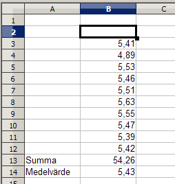 Datorövning 1 Calc i OpenOffice 3 Övning 2. Reproducera nedanstående tabell.