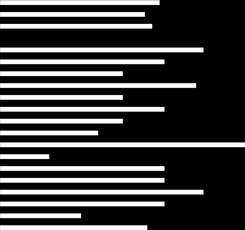 SVARSTIDER Mätparameter E1: Tiden från skickandet av e-post till svar av kommunen. Tidsangivelsen är i arbetstid (8-17).