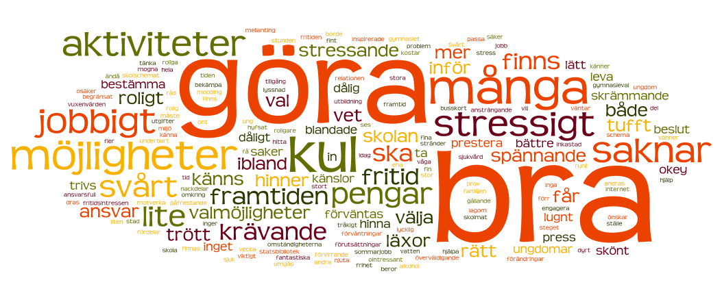 HALMSTADPROJEKTET En förstudie om barn och ungdomars upplevelse av att vara ung i Halmstad kommun Ht 2012 Marie