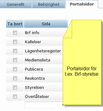 Behörigheter för användargrupperna I användargrupperna styr man vilka portalsidor som ska visas för respektive grupp.
