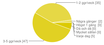 Bakgrundsfrågor Du är? Man 6 7 % Kvinna 83 93 % Din ålder? Yngre än 20 år 6 7 % 20-39 år 3539 % 40-59 år 3539 % 60 år eller äldre 1315 % Hur många år har du varit medlem hos Friskis&Svettis Vårgårda?