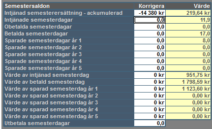 22 Här har vi korrigerat bort det intjänade värdet per den sista augusti eftersom i september tjänar den anställde in