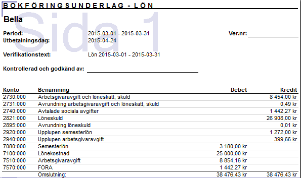 3 Bokföring av semester Vår bokföringsprincip Den semester som tjänas in bokför man som en kostnad för semester (7080), den delen av semestern som inte betalas ut till den anställde bokas mot ett