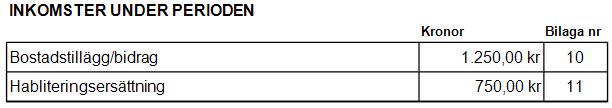 För att bilaga nummer skall skrivas ut i årsredovisningen måste du i bilaga registret lägga till en bilaga för