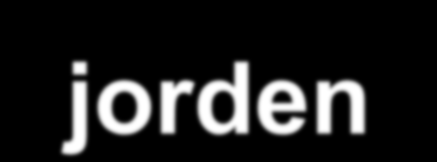 Boendestödjare - egenskaper Ha: humor, empati, personlig värme, livserfarenhet, kreativitet, tålamod, ett