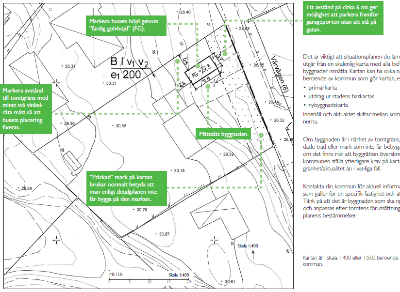 Situationsplan, exempel www.