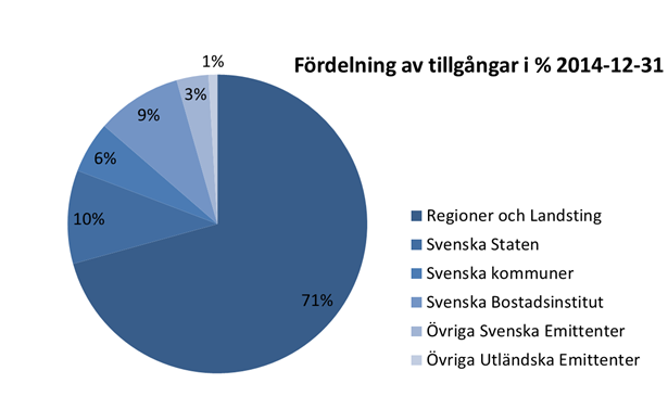 Kunden kan alltid vända sig till Patientförsäkringen LÖFs klagomålsfunktion och få sitt ärende omprövat.