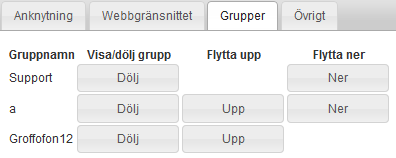 2.8.10 Grupper Genom att använda gruppkonceptet kan man organisera sina kontakter. I det här exemplet finns grupperna Support, a och Groffofonen12.