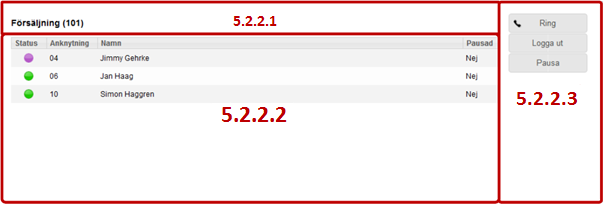 5.2.1.2 Taggar (etiketter) Taggar (etiketter) är extra information som kan associeras med varje kontakt och används för att markera en viss grupp eller ett begrepp som skall associeras med kontakten.