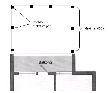 Bilaga 1 Bild 1: Principskiss för storlek och uppförande av staket för alla lgh storlekar,