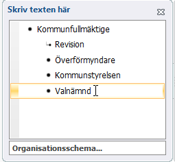 Organisationsschema - Redigera organisationsschema Redigera organisationsschema Du kan lägga till rutor på samma nivå genom att trycka på Enter efter sista punkten Via knappen Lägg till figur kan