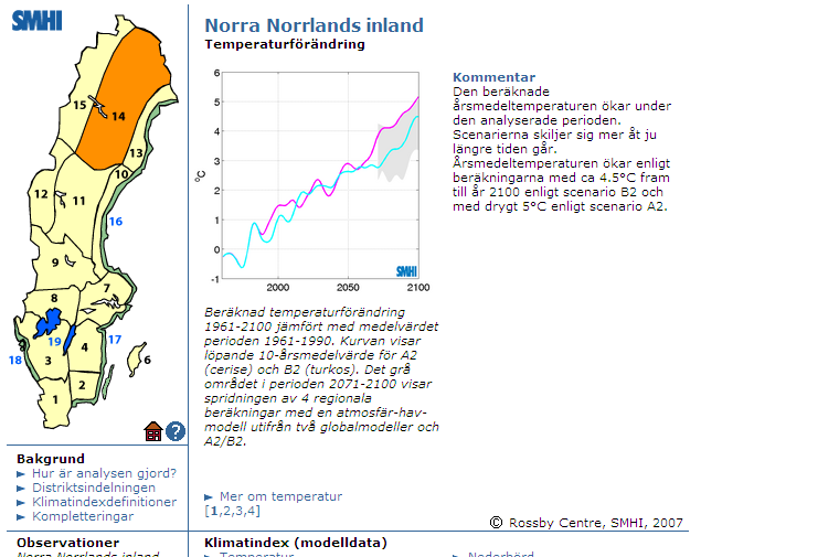 Sverigeanalysen http://www.smhi.