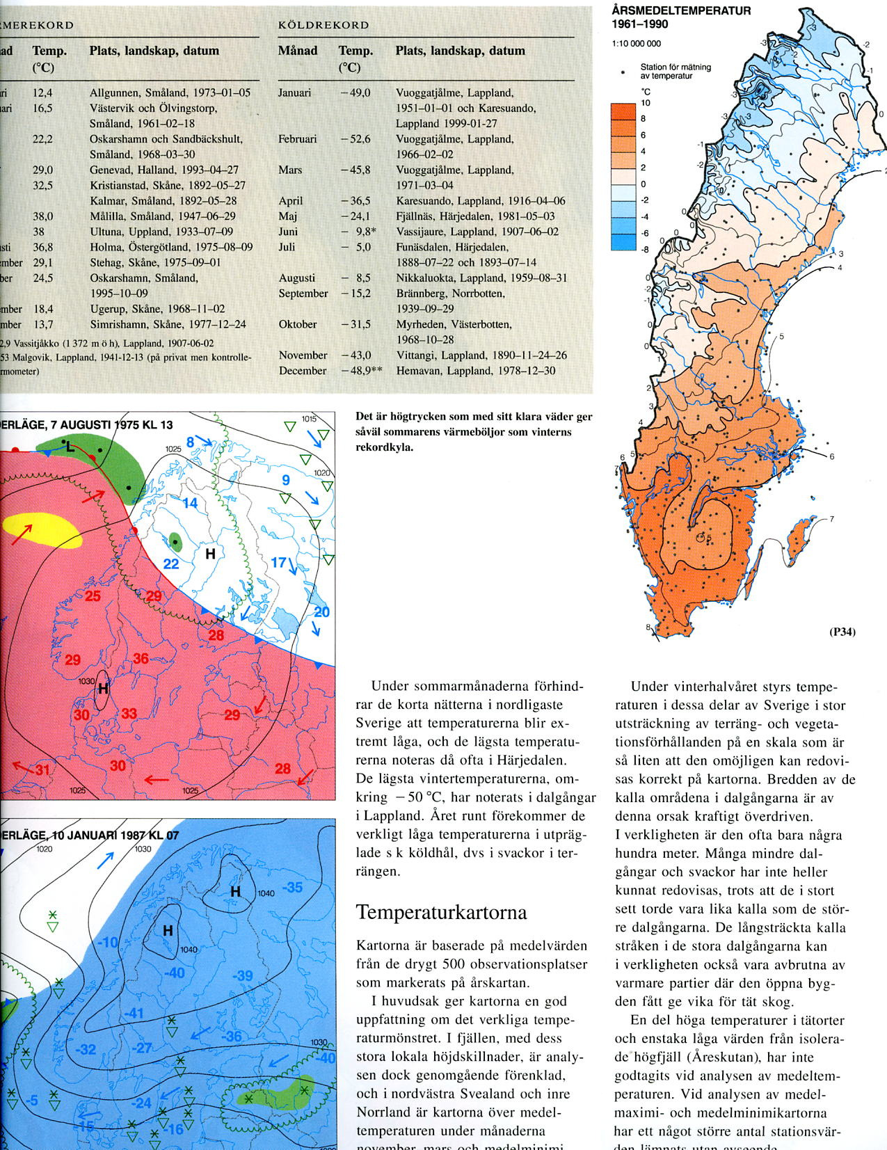 Årsmedeltemperatur och