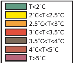 Temperaturökning och